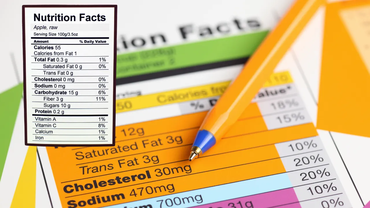 Celsius Nutrition Facts